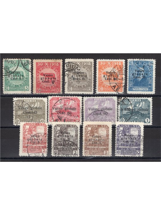 Rijeka 1920 Foundation Study overprint series no. 99/111 Cat. €240 (U)