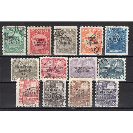 Rijeka 1920 Foundation Study overprint series no. 99/111 Cat. €240 (U)