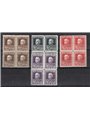 Italy 1927 Jubilee Type (Parmeggiani) series no. 214/17 in a block of four Cert. CiBaFil Cat. €265 (**)