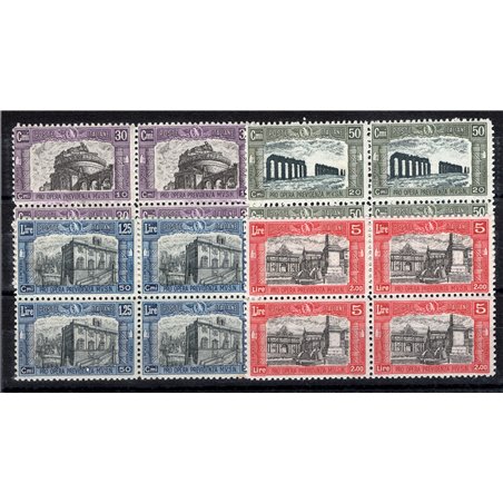 Italia 1928 Milizia II serie n° 220/23 in quartina Cert. Biondi Cat. € 2.250 (**)