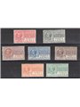 Italia 1926/28 P.A. Vitt. Emanuele serie n° 2A/7 con ottima centratura Cert. CiBaFil Cat. € 1.950 (**)