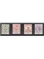 Italia 1924 Parastatali Consorzio Bibliot. Torino serie n° 30/33 Cert. Biondi Cat. € 1.000 (**)