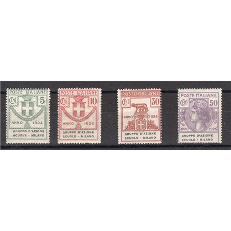 Italy 1924 Parastatal Milan Schools Action Group series no. 38/41 Biondi certificate catalogue price €850 (**)