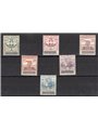 Italy 1924 Parastatal National Association for War Disabled and Mutilated Rome series no. 70/75 with excellent centring Cat. €76