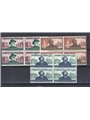 Italy 1951 Verdi series no. 677/79 in a block of four CiBaFil certificate Catalogue €325 (**)
