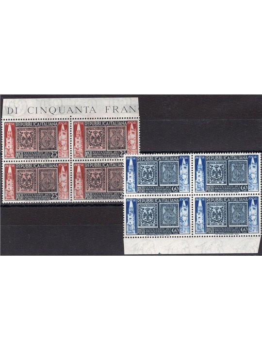 Italy 1952 Modena and Parma series No. 689/90 Cat. €50 (**)