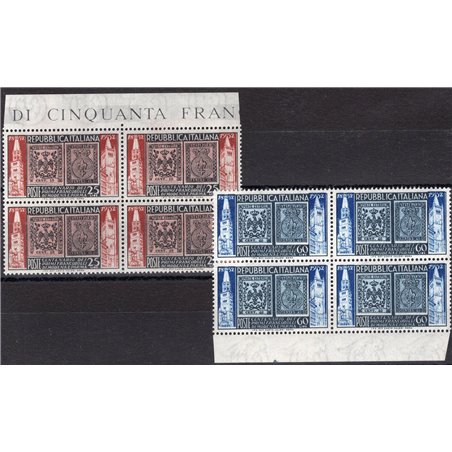 Italy 1952 Modena and Parma series No. 689/90 Cat. €50 (**)