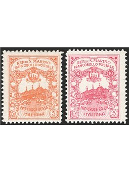 San Marino 1916 Red Cross Pro CEI nos. 50A/50B unissued CiBaFil certified Cat. 1,150 (**)