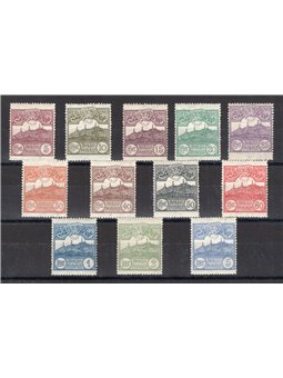 San Marino 1925 Scenes series No. 107/18 with excellent centring Cert. Biondi Cat. €400 (**)