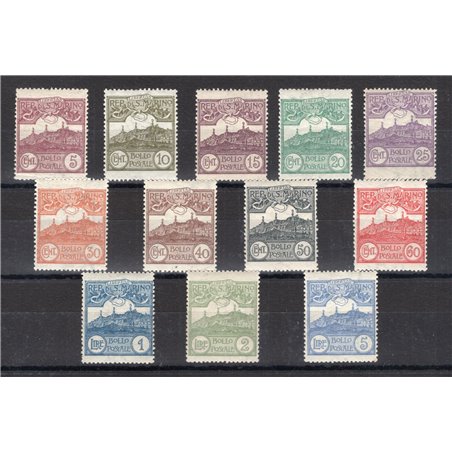 San Marino 1925 Scenes series No. 107/18 with excellent centring Cert. Biondi Cat. €400 (**)