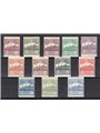 San Marino 1925 Scenes series No. 107/18 with excellent centring Cert. Biondi Cat. €400 (**)