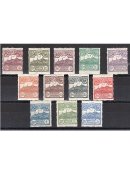 San Marino 1925 Vedute serie n° 107/18 Cat. € 200 (**)