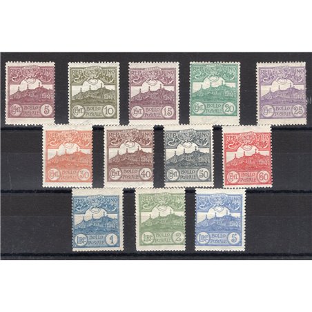 San Marino 1925 Vedute serie n° 107/18 Cat. € 200 (**)