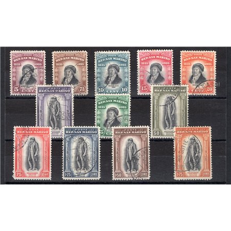 San Marino 1935 Delfico series no. 193/204 certified by CiBaFil catalogue price €320 (U)