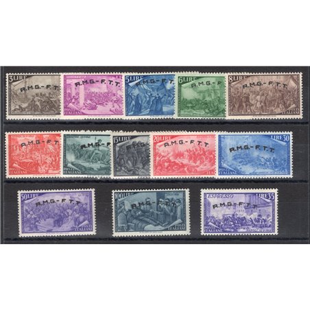 1948 Trieste ‘A Risorgimento’ series No. 18/29 + Ex. 5 Cert. CiBaFil Cat. € 200 (**)