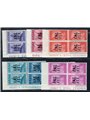 1947 Trieste A Public Administration Radio in block of four corner of sheet series no. 7/12 CiBaFil Cert. Cat. €350 (**)