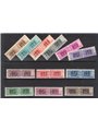 1954 Trieste A Pacchi postali serie n° 1/12 Cert. Cilio Cat. € 1.500 (**)