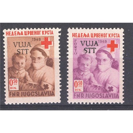 1950 Trieste B Red Cross series no. 33/34 Cat. €50 (**)
