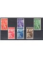 Vatican 1935 Legal Congress series no. 41/46 Cat. €400 (*)