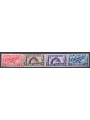 ITALY KINGDOM 1936 Milan Fair 4v MNH**