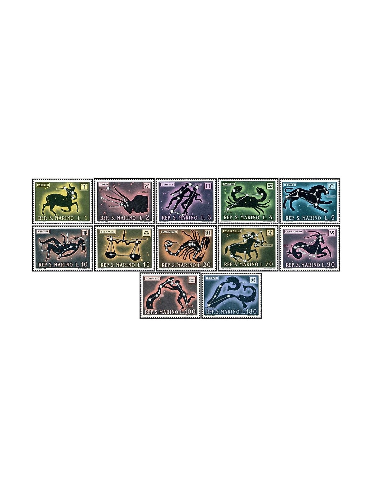 SAN MARINO 1970 Zodiac Signs 12v MNH**