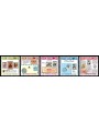SAN MARINO 1988 Invitation to Philately 5v MNH**