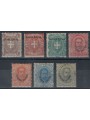 ERITREA 1895-99 Serie ordinaria 7v MH*