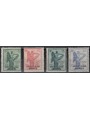 SOMALIA ITALIANA 1922 Anniversario della Vittoria 4v MH*
