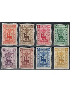 EGEO 1935 Holy Year 8v MH*