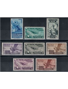 COLONIES GENERAL ISSUES 1933 March on Rome (airmail) 8v MH*