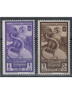 ITALIAN EAST AFRICA 1938 Bimillenario Augusto (airmail) 2v MNH**
