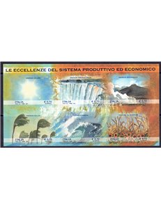 ITALY 2014 Renewable Energy s/s MNH**