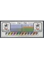 ITALY 1992 Cycling Tour of Italy 2v MNH**