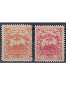 SAN MARINO 1916 Pro Red Cross, unissued 2v MNH** ©