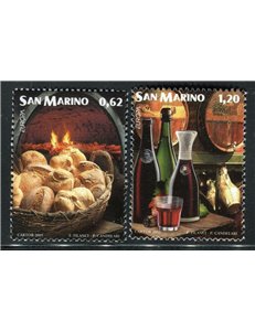 SAN MARINO 2005 Europa 2v MNH**