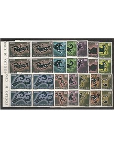 SAN MARINO 1970 Segni zodiacali in quartina 12v MNH**