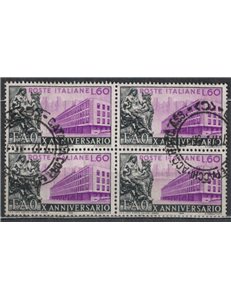 ITALY 1955 Anniversary FAO (block of four) us