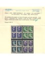 ITALIA REGNO 1929-42 Serie Imperiale in quartina 22v MNH** ©