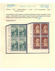ITALIA REGNO 1937 Uomini illustri in quartina 10v MNH** ©