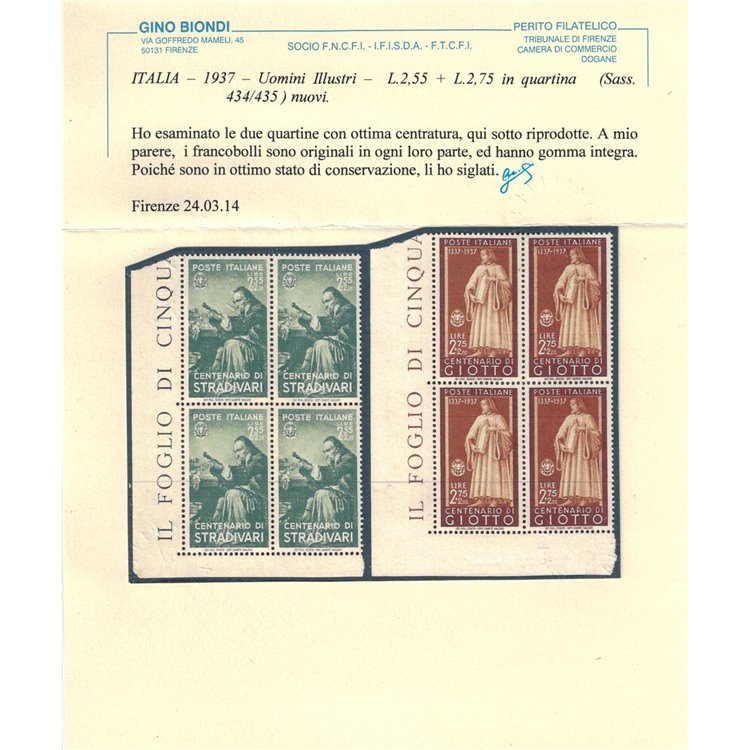 ITALIA REGNO 1937 Uomini illustri in quartina 10v MNH** ©