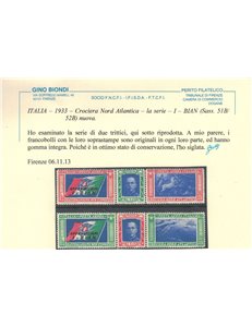 ITALIA REGNO 1933 Crociera Nord Atlantica BIAN 2 trittici MNH**