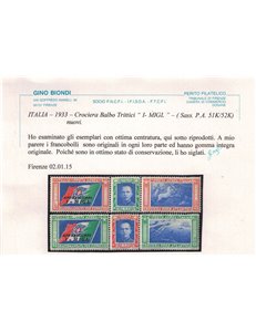 ITALIA REGNO 1933 Crociera Nord Atlantica MIGL 2 trittici MNH**