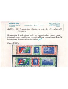 ITALIA REGNO 1933 Crociera Nord Atlantica PELL 2 trittici MNH**