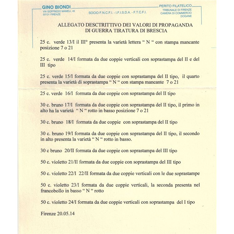 ITALIA RSI 1944 Varietà propaganda di guerra G.N.R. II e III tipo in quartina MNH** ©