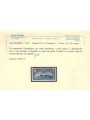SAN MARINO 1931 Vedute (posta aerea) 10v us ©