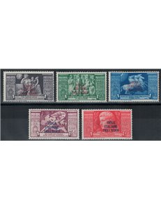 AEGEAN 1938 Augustus (airmail) 5v MH*