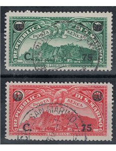SAN MARINO 1936 Airmail 2v us