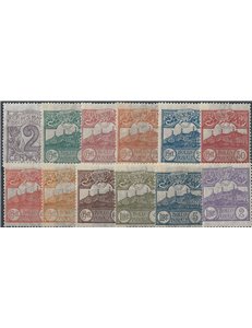 SAN MARINO 1903 Cifra o veduta 12v MH* ©