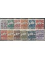 SAN MARINO 1903 Cifra o veduta 12v MH* ©