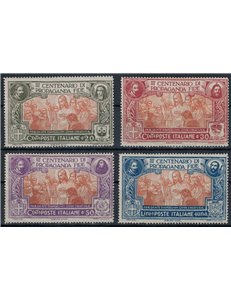ITALY KINGDOM 1923 Propaganda Fide 4v MNH**